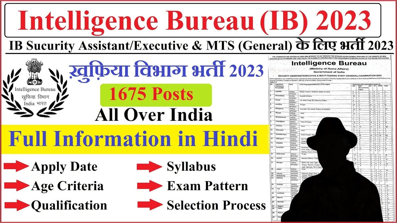 You are currently viewing IB Security Assistant/Executive & Multi-Tasking Staff 2023 / 1675 सुरक्षा सहायक और MTS रिक्तियों के लिए IB  Notification 2023 जारी…