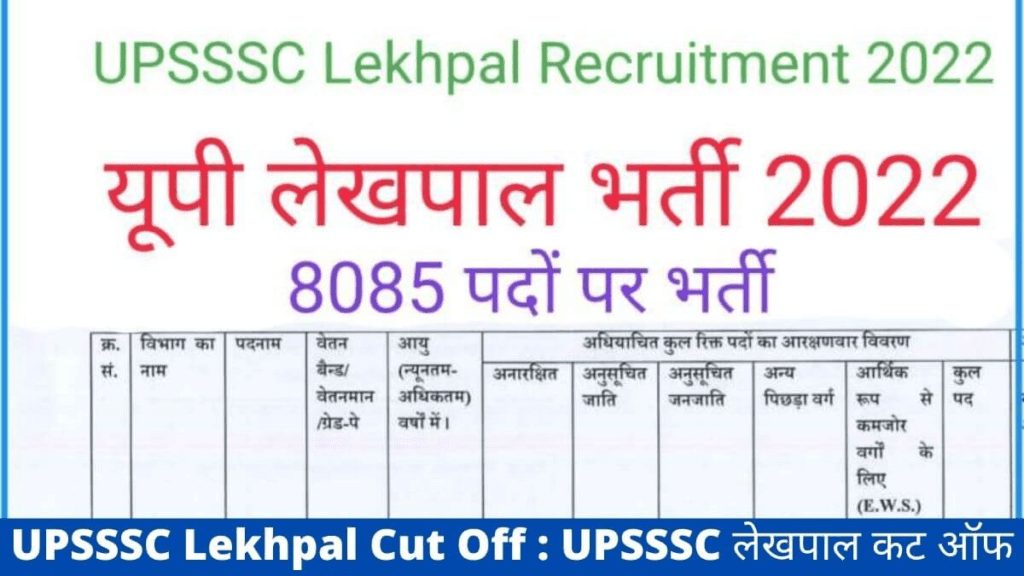 UP Lekhpal result 2022 updates / यूपी लेखपाल रिजल्ट 2022 लेटेस्ट अपडेट, अप्रैल में आएगा रिजल्ट ? 3 image 65