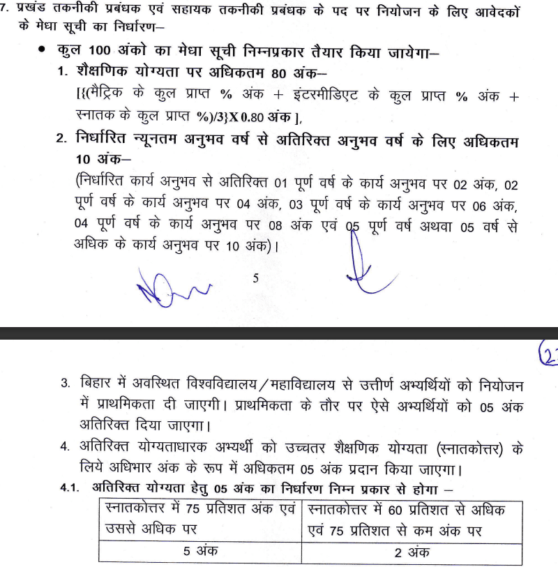 Bihar Agriculture BAMETI ATM, BTM, Accountant and Stenographer 2023, Apply Online / बिहार कृषि विभाग में 1041 पदों पर भर्ती का नोटिफिकेशन जारी 7 image 75