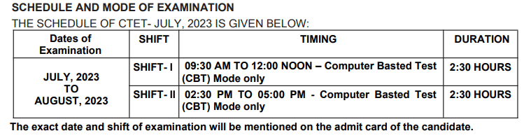 Central Teacher Eligibility Test, CET July 2023, Apply Online Form / केंद्रीय शिक्षक पात्रता परीक्षा सीईटी जुलाई 2023, ऑनलाइन आवेदन करें 6 image 102