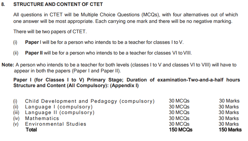 Central Teacher Eligibility Test, CET July 2023, Apply Online Form / केंद्रीय शिक्षक पात्रता परीक्षा सीईटी जुलाई 2023, ऑनलाइन आवेदन करें 7 image 103