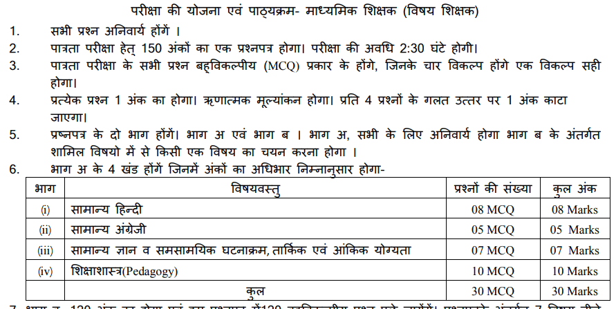 Madhya Pradesh MPESB, PEB Middle School Teacher Eligibility Test, MSTET Answer Key 2023 / मध्य प्रदेश MPESB / PEB मध्य विद्यालय शिक्षक पात्रता परीक्षा MSTET उत्तर कुंजी 2023 3 image 48